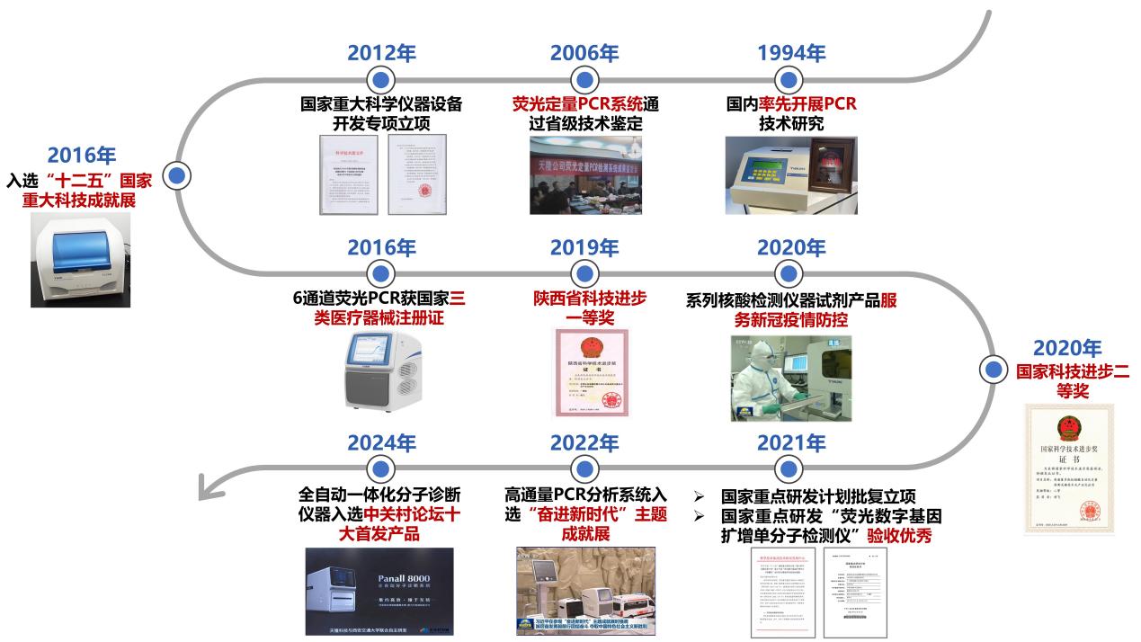 9103e2688fca90868edb779d00b14ff